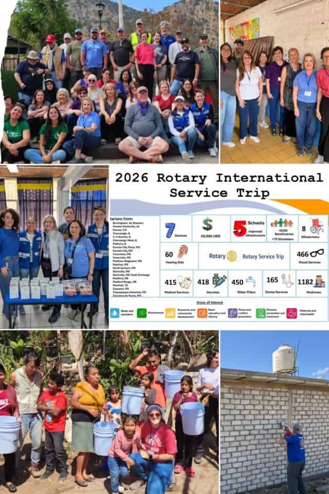 RI Project MX Photo Collage